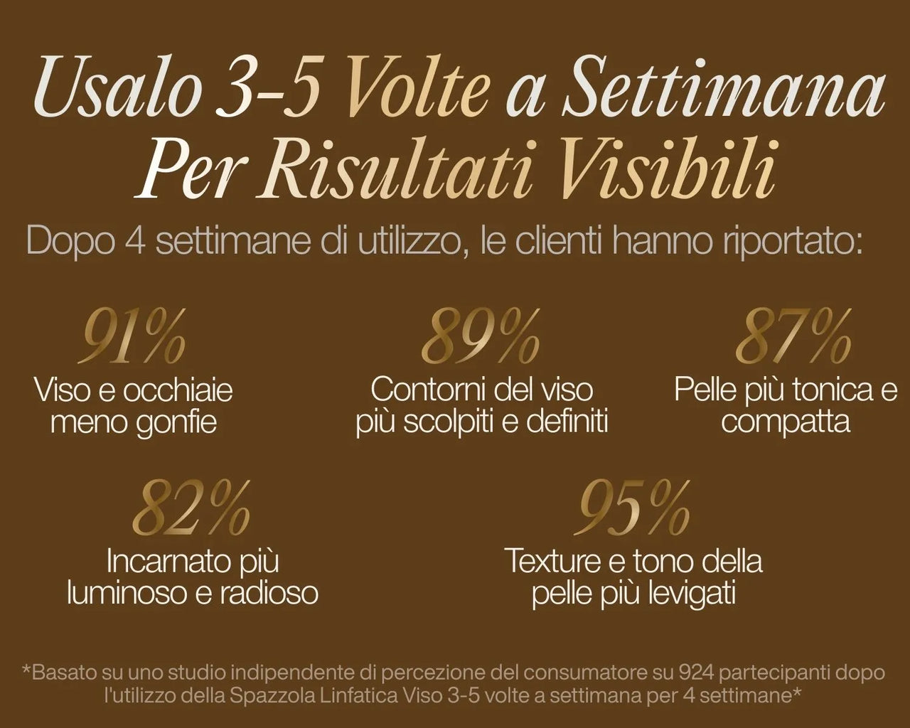 Spazzola Viso Linfodrenante